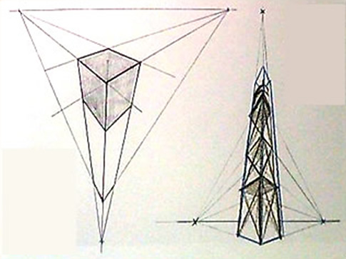 Perspectiva Tres Puntos de Fuga
